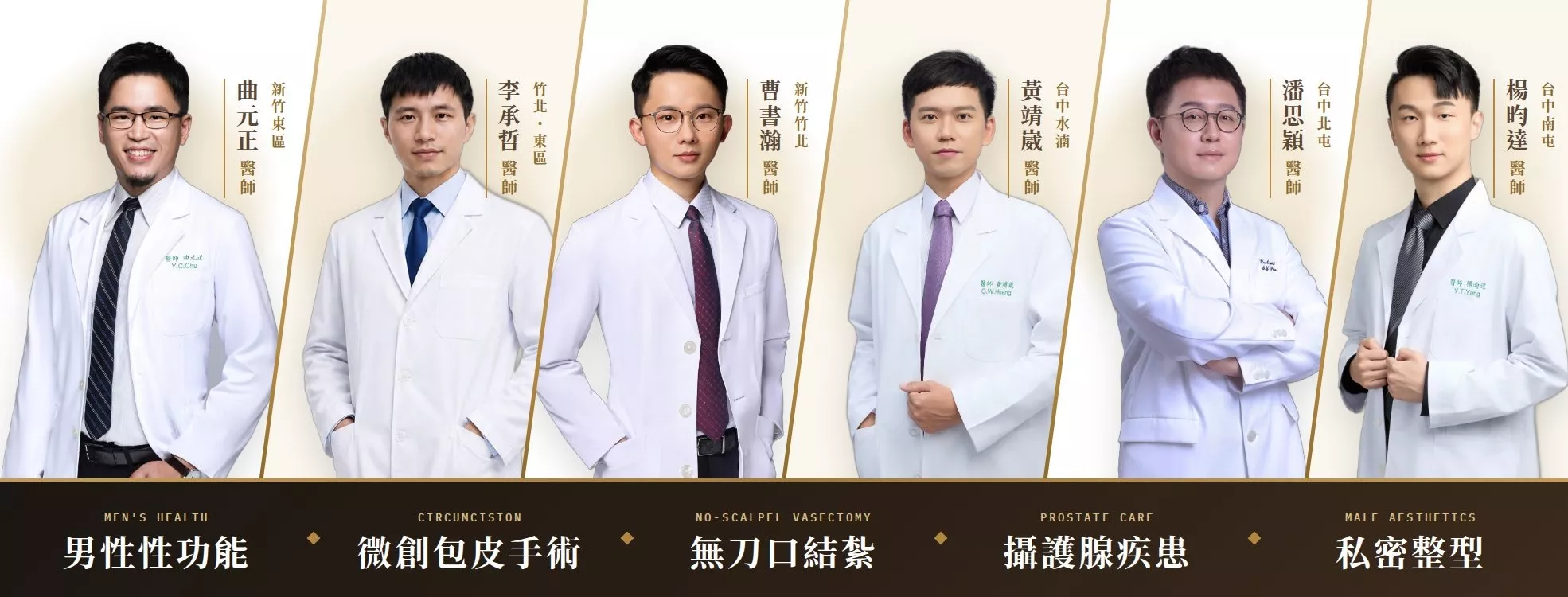 佑達泌尿科診所