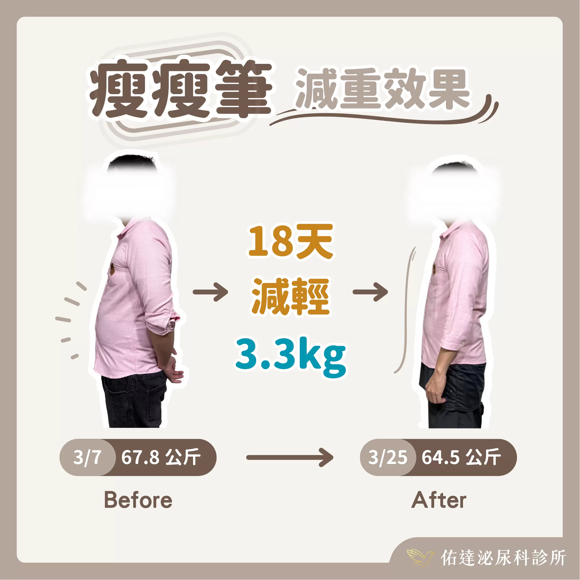 尚無圖片