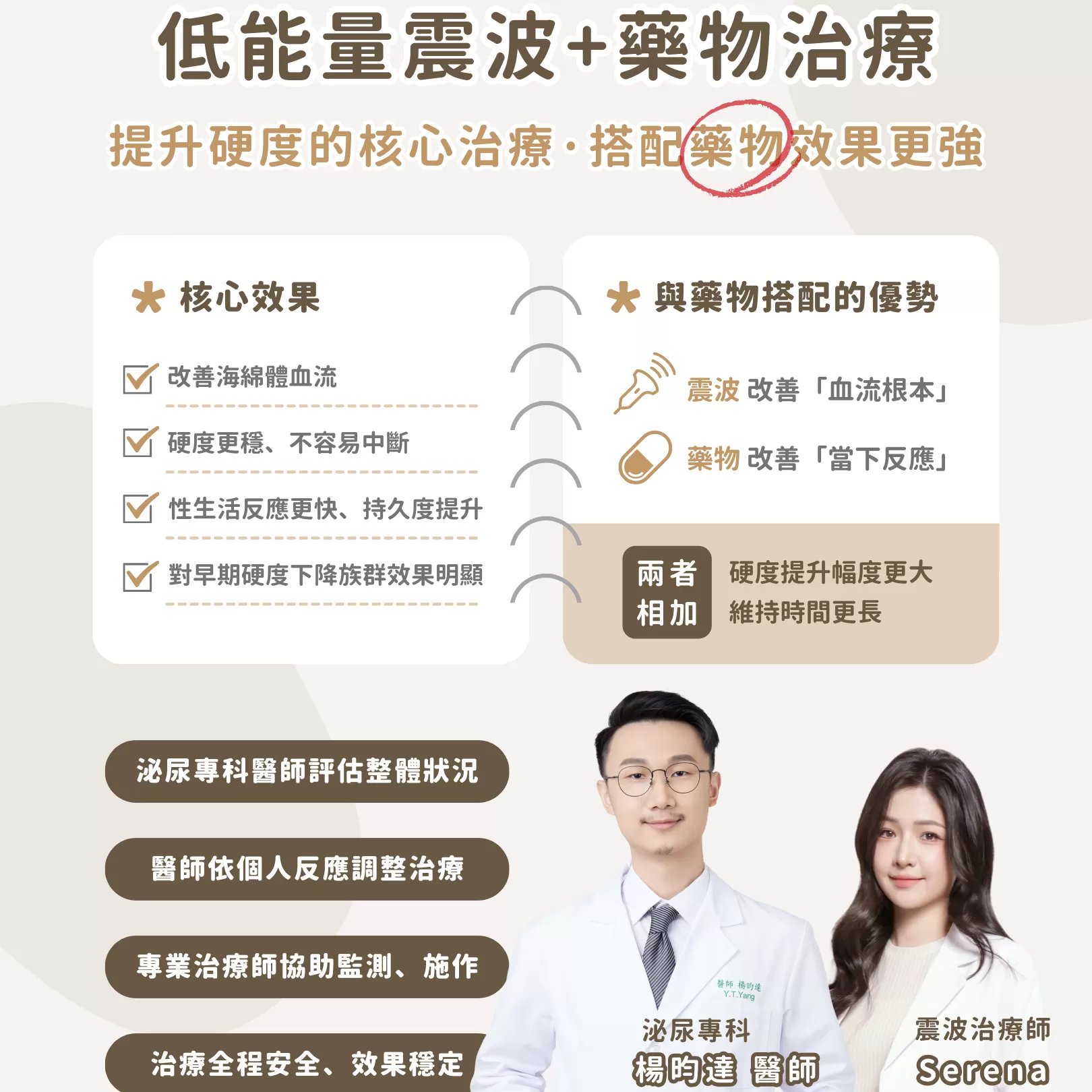 尚無圖片
