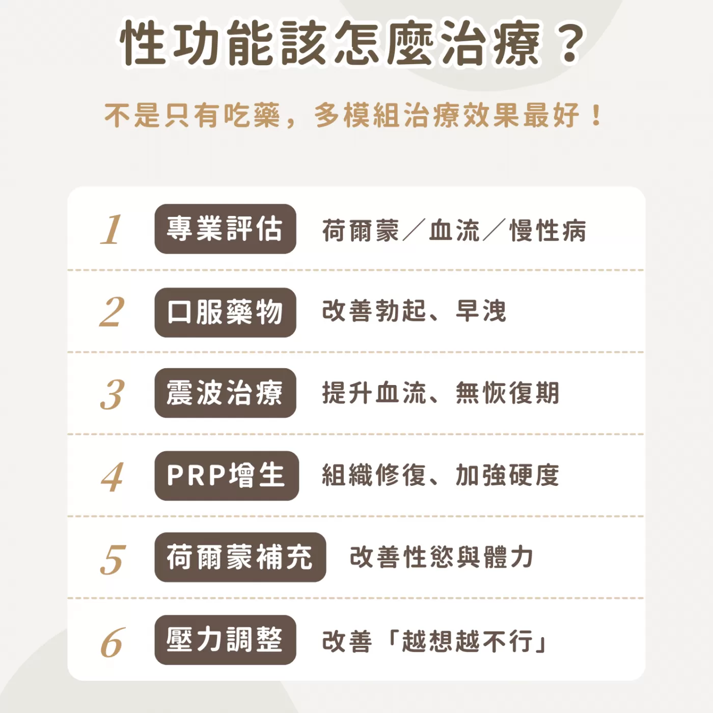 尚無圖片