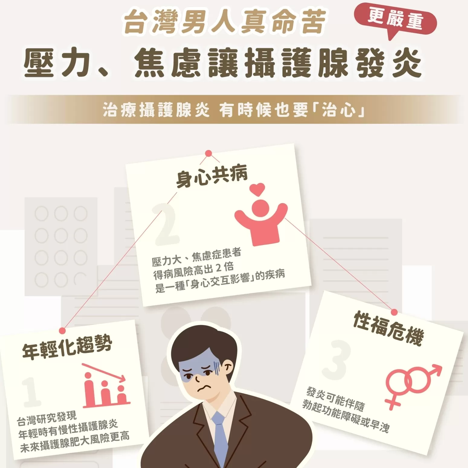 尚無圖片
