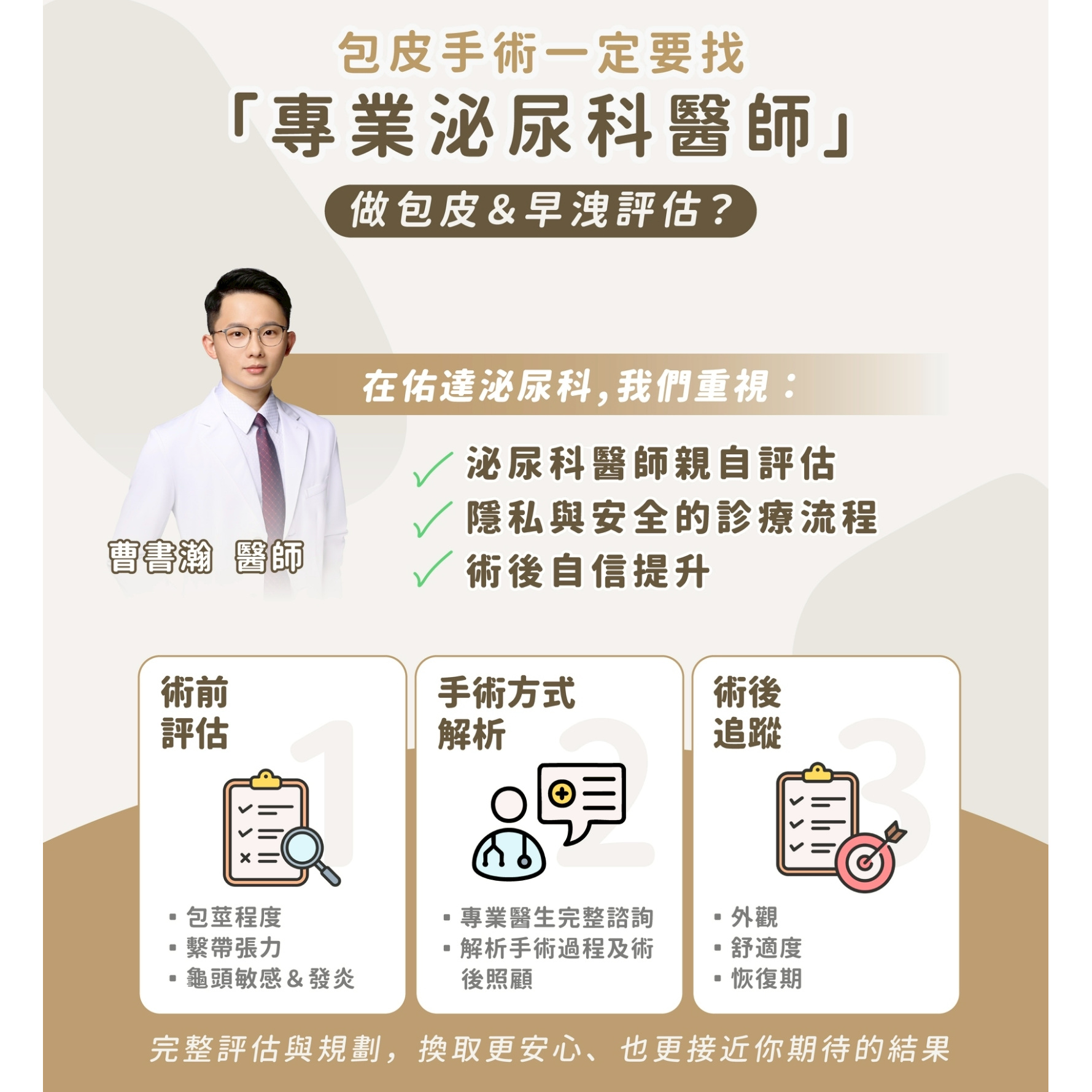 專業醫師評估標準