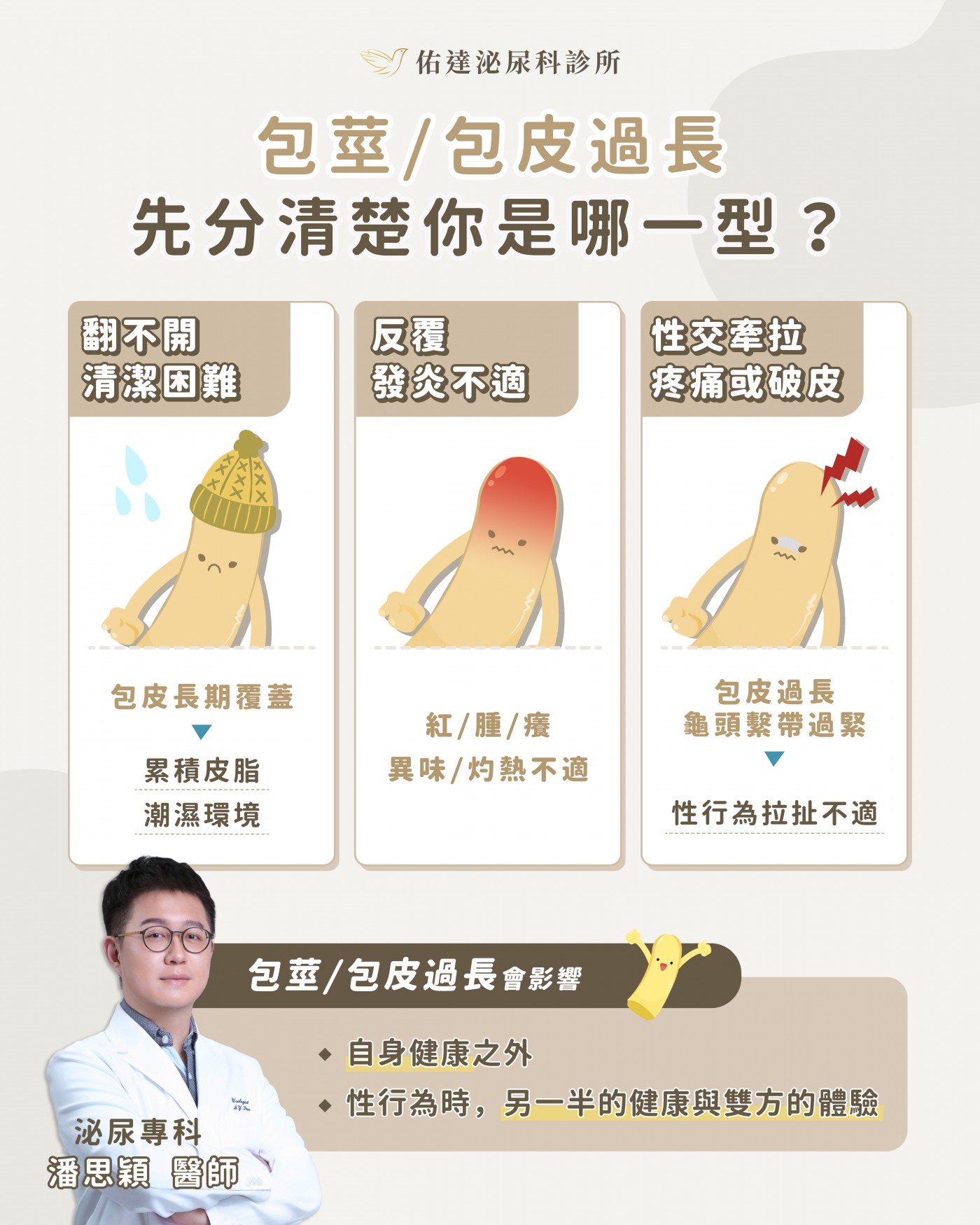 包皮問題類型