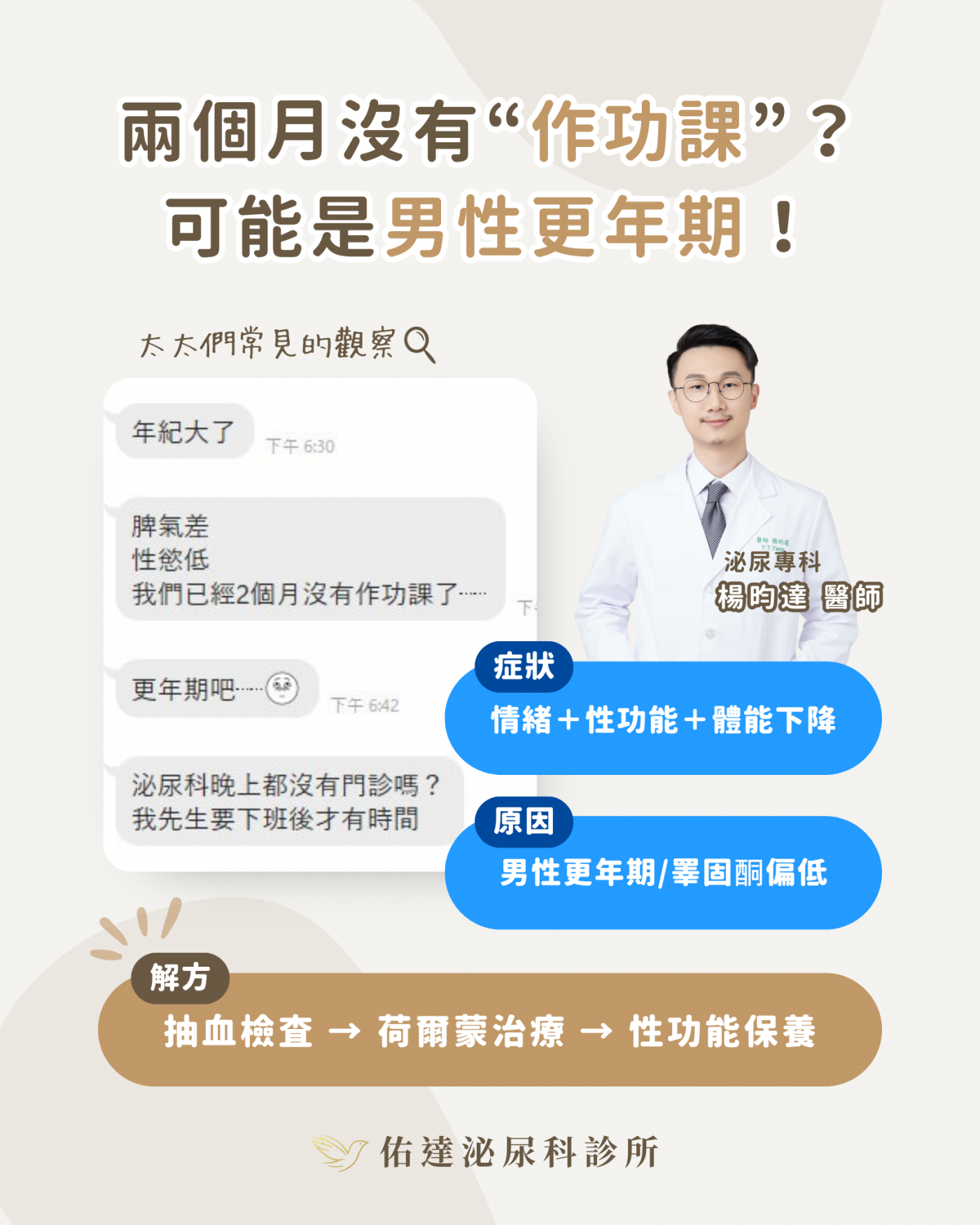 男性更年期與睪固酮偏低衛教圖