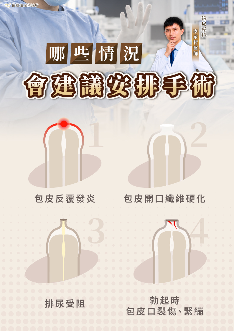 哪些情況會建議安排割包皮:包皮反覆發炎、包皮開口纖維硬化、排尿受阻、勃起時包皮口裂傷與緊繃
