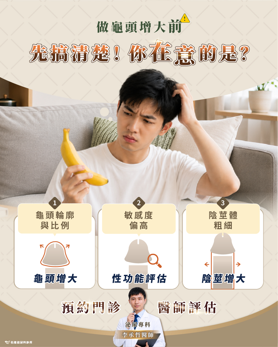 男性私密美學需求分流圖，依在意的部位分流至龜頭增大、陰莖體增粗或性功能門診