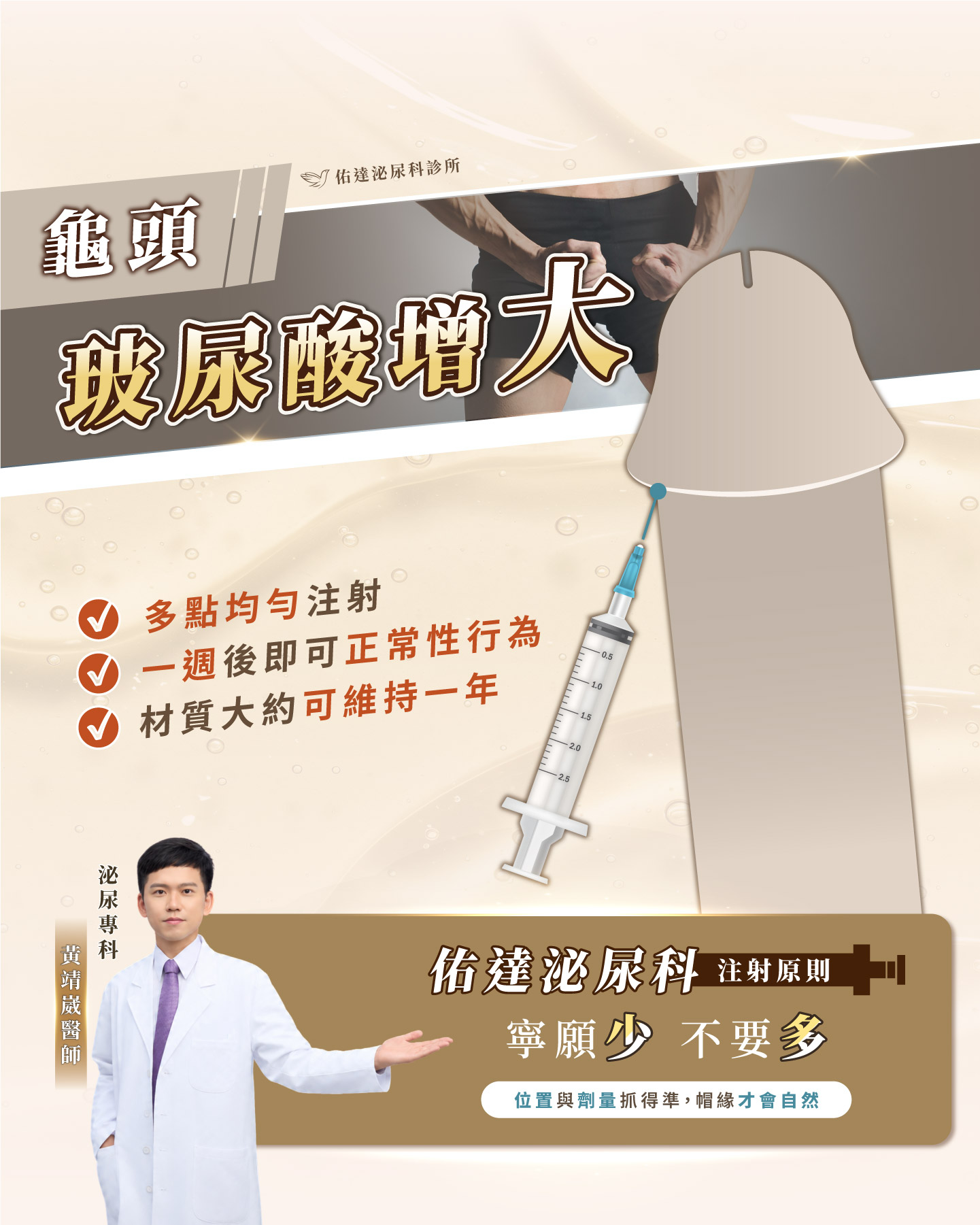 龜頭玻尿酸注射示意，多點平均注射於帽緣上段，標示避開尿道方向的進針原則