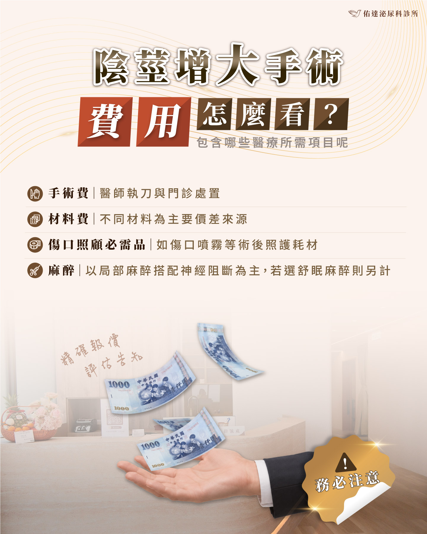 龜頭增大費用結構示意，材料費依注射毫升數計價，另含處置費與麻醉