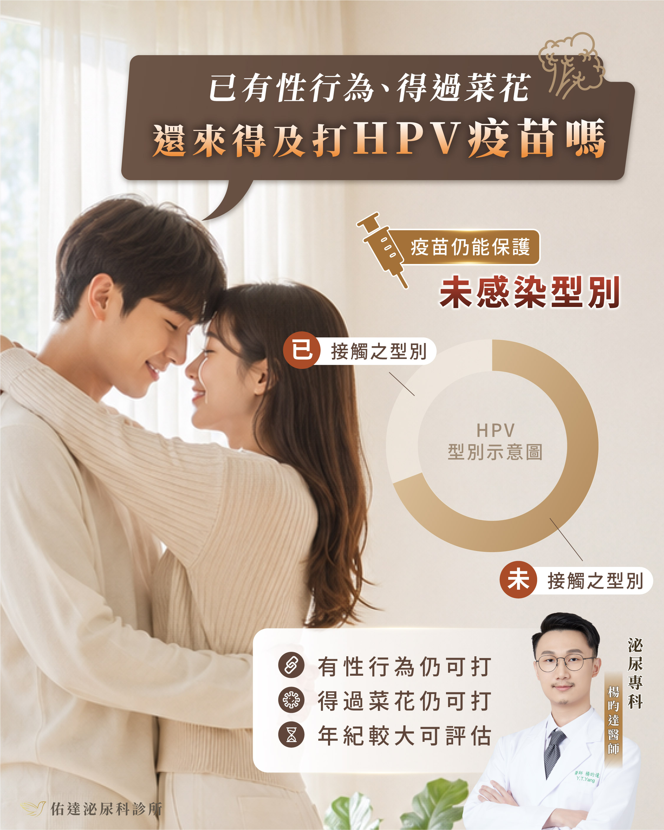 已有性行為、得過菜花,還來得及打 HPV 疫苗嗎:疫苗仍能保護未感染型別,有性行為仍可打、得過菜花仍可打|佑達泌尿科