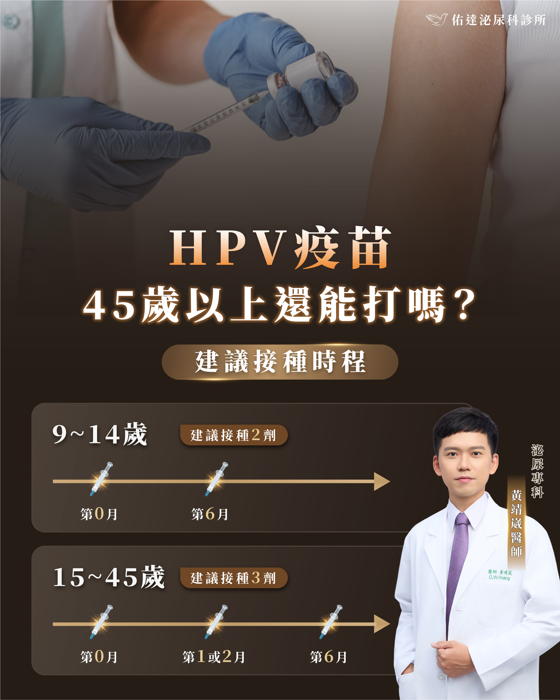 HPV 疫苗 45 歲以上還能打嗎:核准年齡 9–45 歲,超過由醫師個別評估|佑達泌尿科