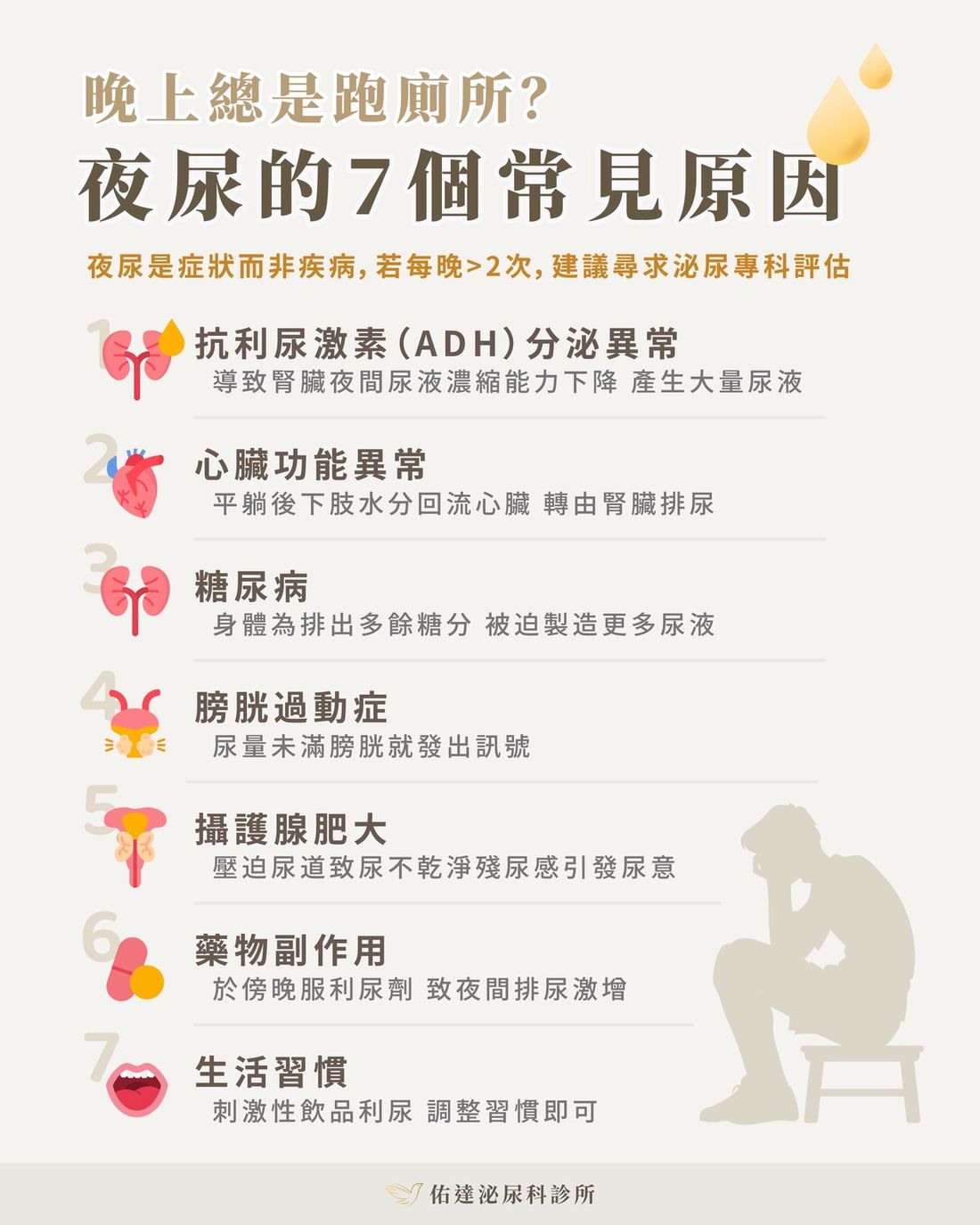 夜尿 7 個常見原因 - 抗利尿激素異常、心臟功能、糖尿病、膀胱過動、攝護腺肥大、藥物副作用、生活習慣 - 佑達泌尿科